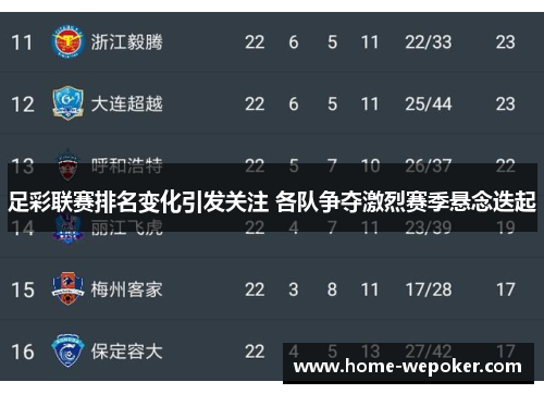 足彩联赛排名变化引发关注 各队争夺激烈赛季悬念迭起